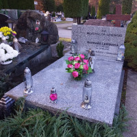 Barbara Uss - Cmentarz Komunalny w Mielcu